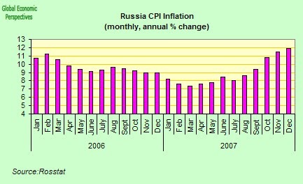 inflation just nu inflation just nu